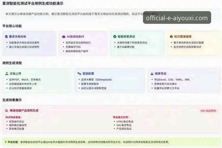 爱游戏平台官方下载安装的3个关键步骤与5大技术评测要点