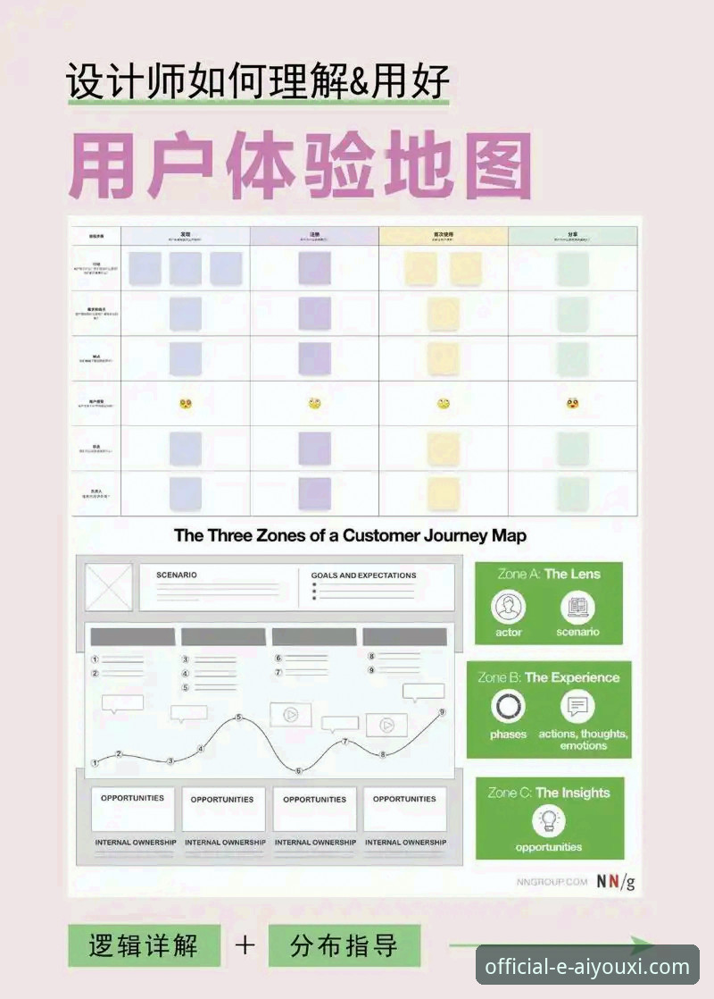 爱游戏平台官方下载与使用全流程深度解析：从获取到体验的技术评测