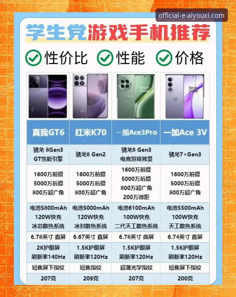 爱游戏官网APP推荐 爱游戏平台实用指南:从版本选择到功能对比的必备知识